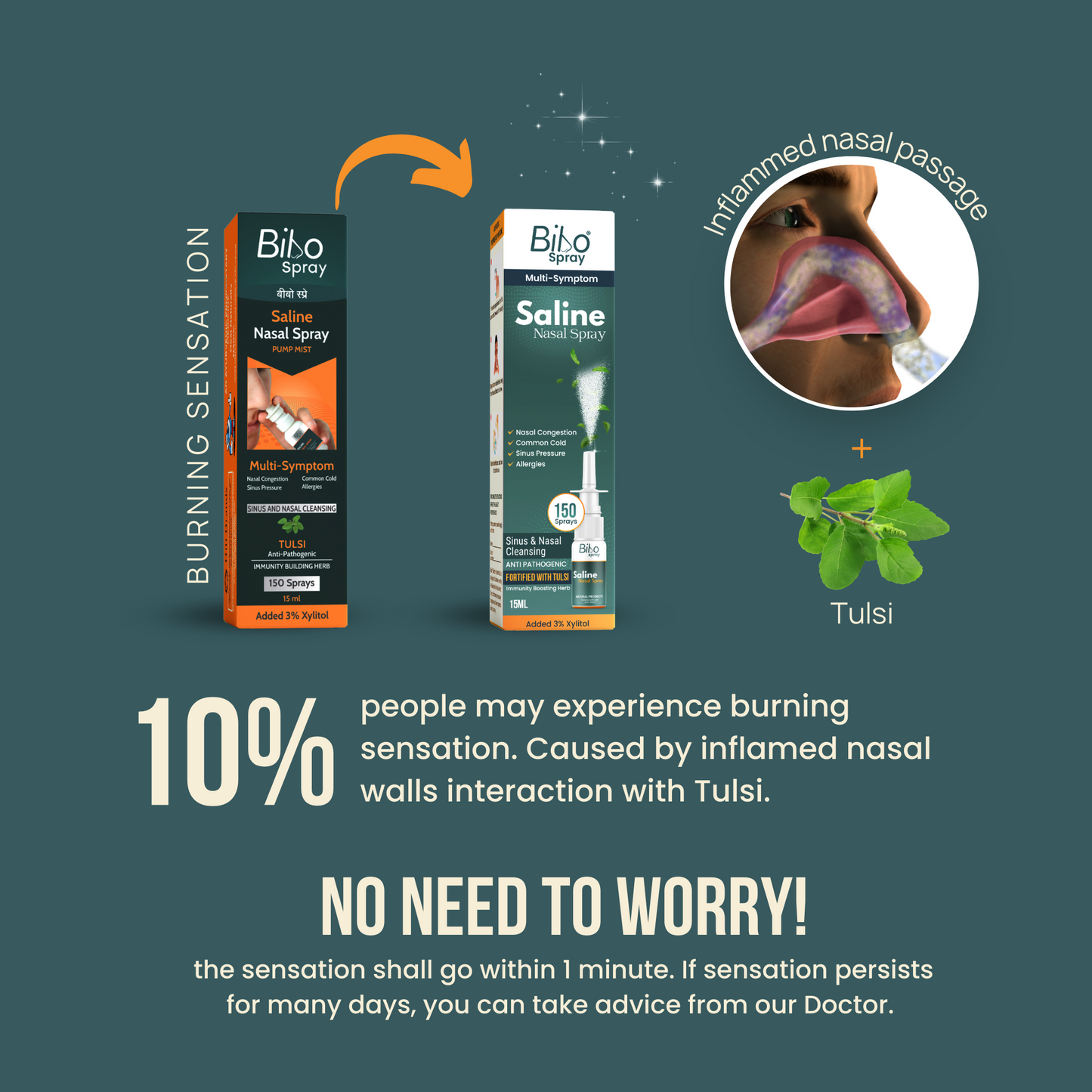 Bibo Saline Nasal Spray | With Tulsi & Xylitol | 15ml