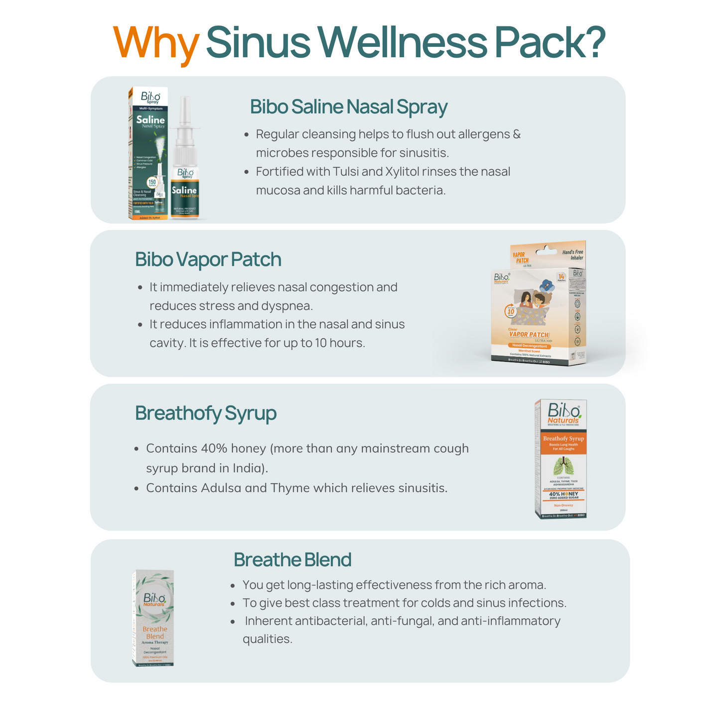 Sinus Wellness Pack | Upper Respiratory Tract Care | 4 Natural Products