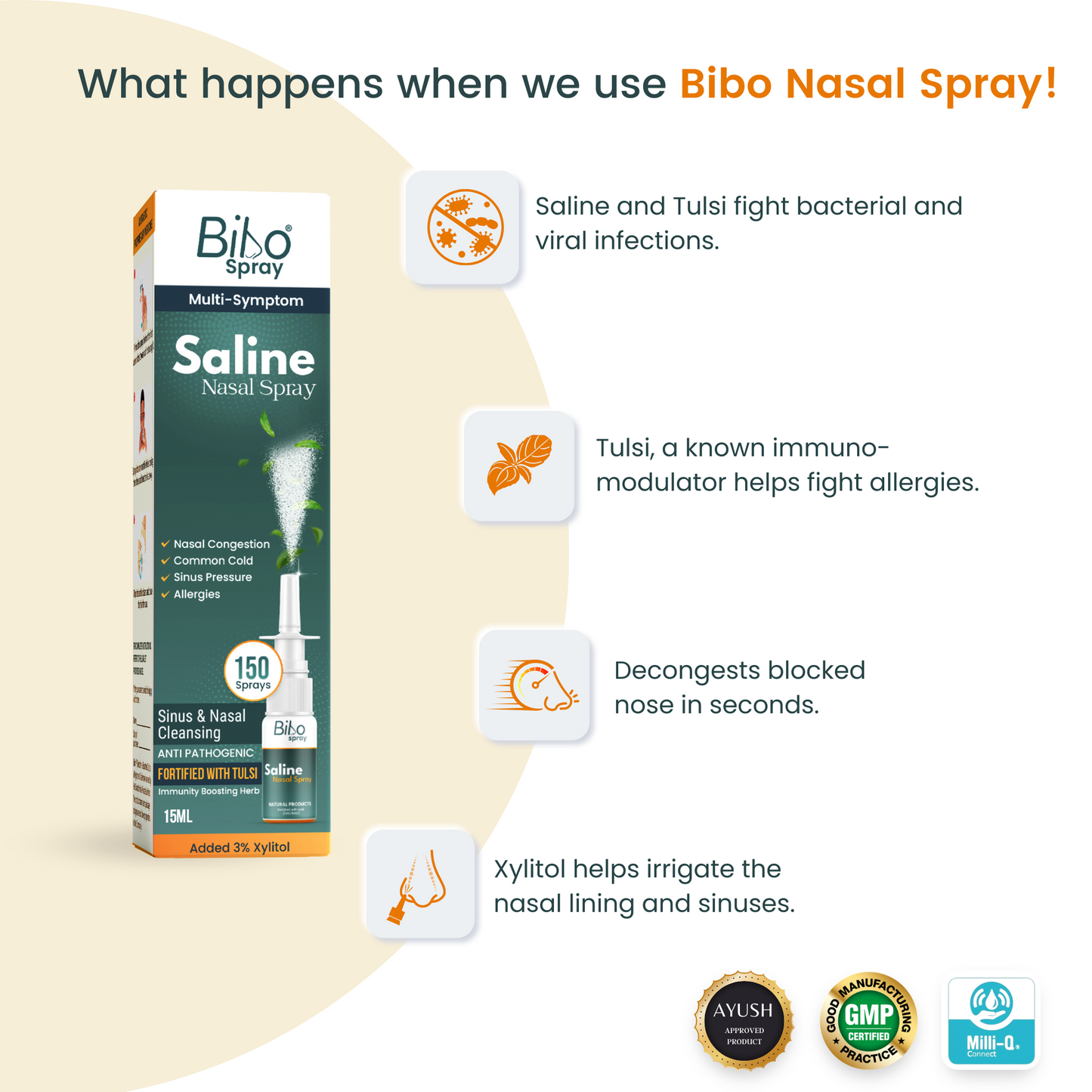 Bibo Saline Nasal Spray | With Tulsi & Xylitol | 15ml