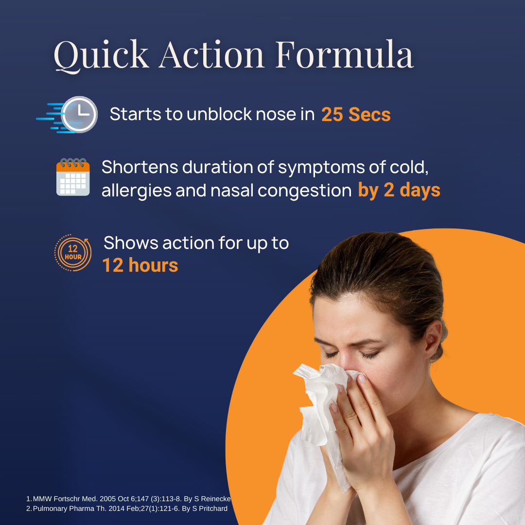 Coldlyte Oxy Spray | Decongestant Spray | First Pump Spray | 15ML