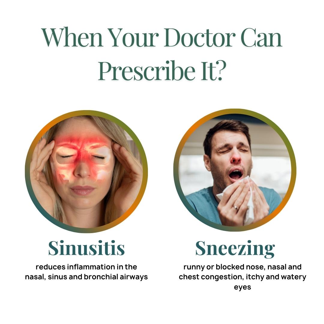 Bibonase Nasal Spray | Fluticasone & Azelastine | Allergy-Sinus | 70 Metered Dosage
