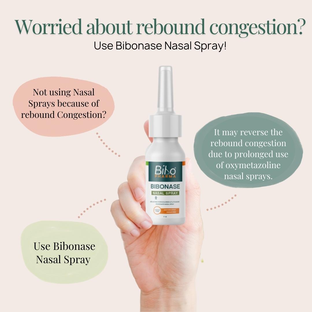 Bibonase Nasal Spray | Fluticasone & Azelastine | Allergy-Sinus | 70 Metered Dosage