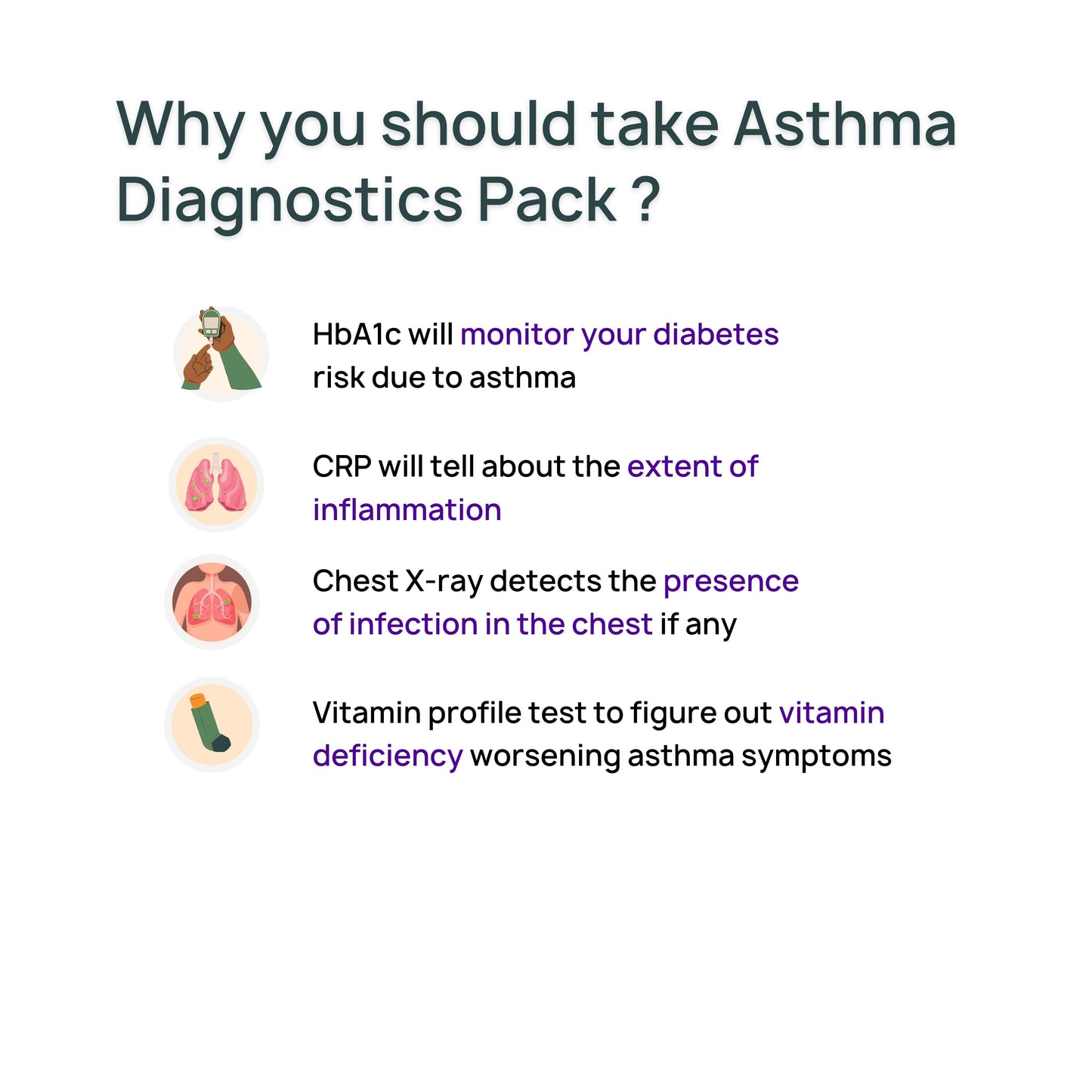 Bibo Asthma Diagnostics Profile Packs