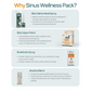 Sinus Wellness Pack | Upper Respiratory Tract Care | 4 Natural Products