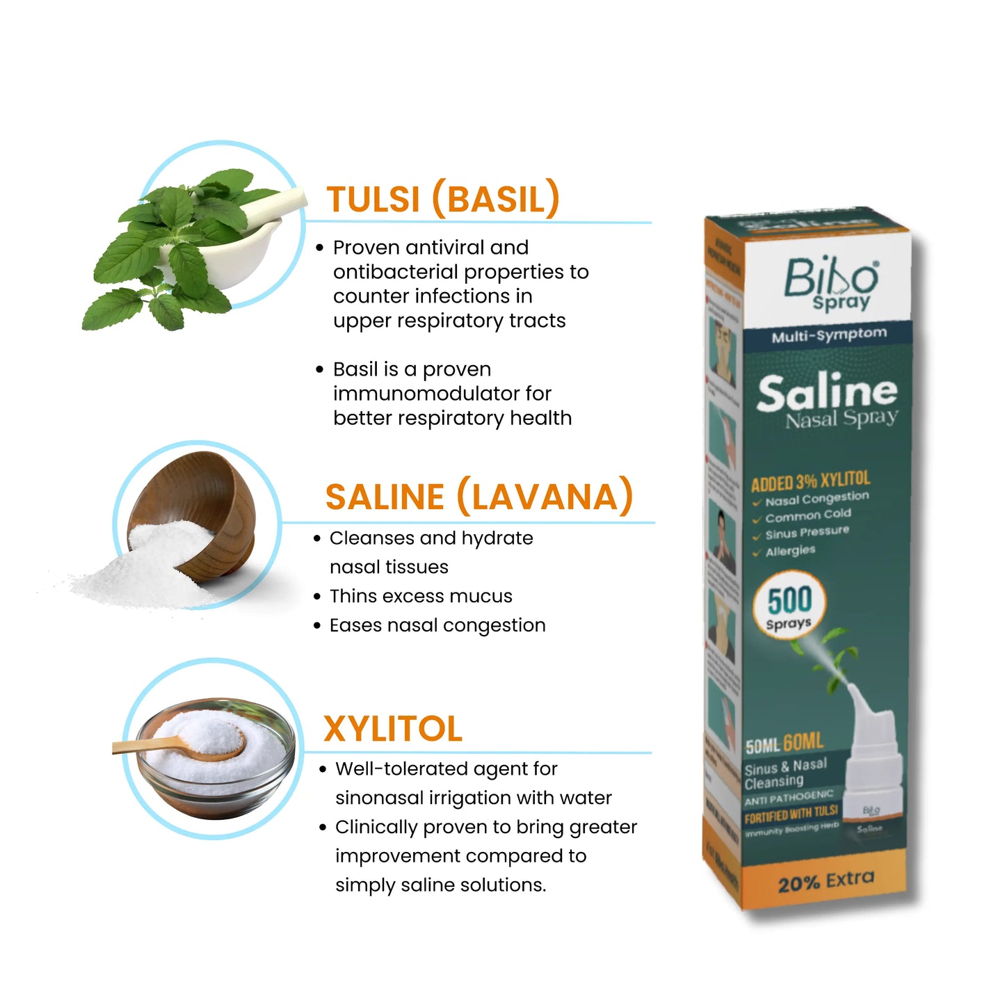 Bibo Saline Nasal Spray | With Tulsi & Xylitol - 60 ML