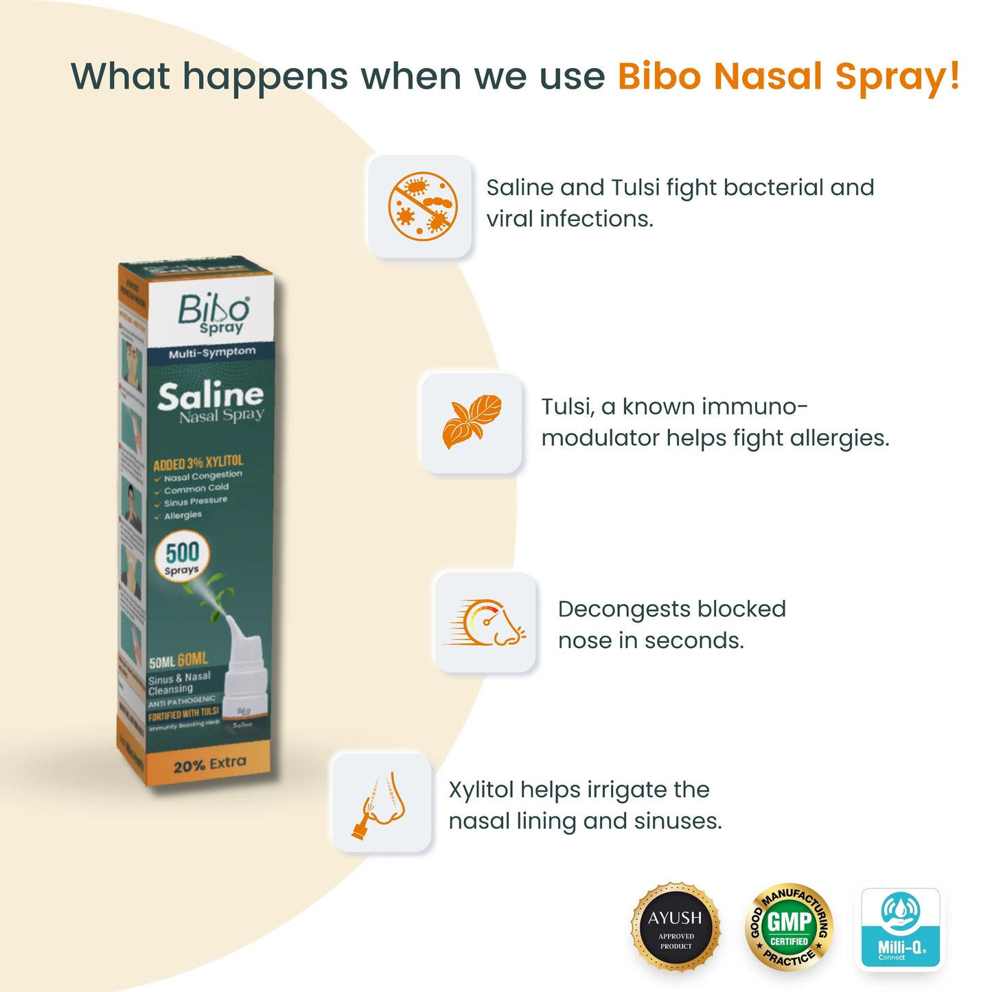 Bibo Saline Nasal Spray | With Tulsi & Xylitol - 60 ML