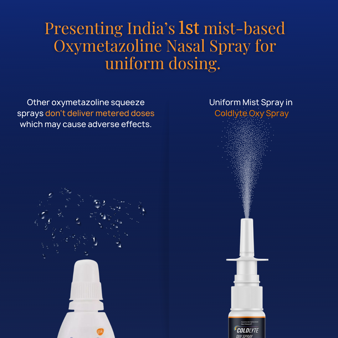 Coldlyte Oxy Spray | Decongestant Spray | First Pump Spray | 15ML