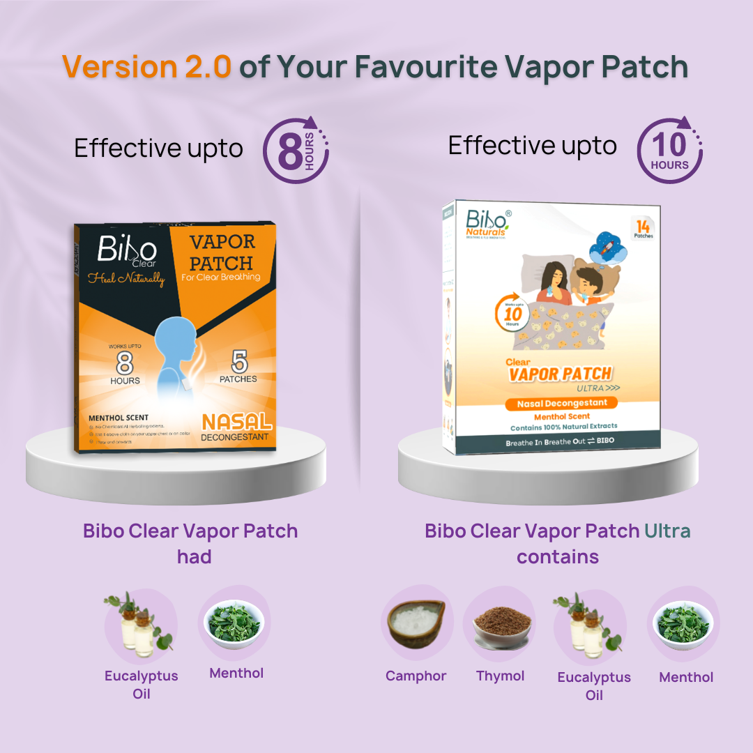 Clear Vapor Patch | ULTRA | Hands' Free Inhaler